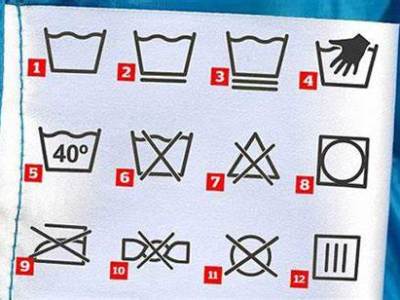 【教你點睇洗衣標籤！】